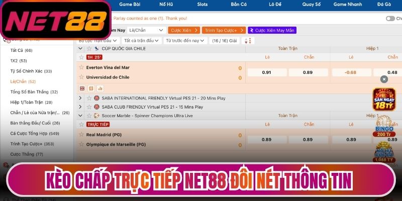 Kèo chấp trực tiếp Net88 cùng đôi nét thông tin cơ bản