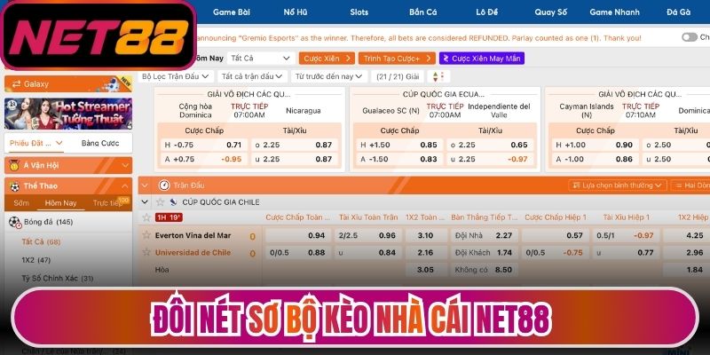 Kèo Nhà Cái Net88 - Cập Nhật Tỷ Lệ Bóng Đá Chuẩn Nhất 1 Đôi nét sơ bộ kèo nhà cái Net88