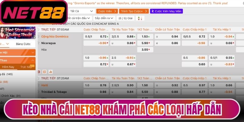 Kèo Nhà Cái Net88 - Cập Nhật Tỷ Lệ Bóng Đá Chuẩn Nhất 2 Kèo nhà cái Net88 khám phá các loại hấp dẫn